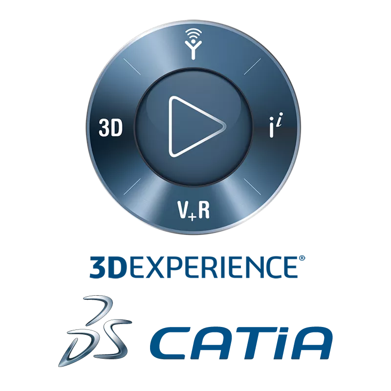 3D Experience